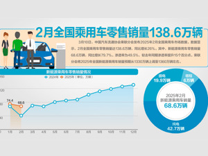 全国政协十四届三次会议闭幕