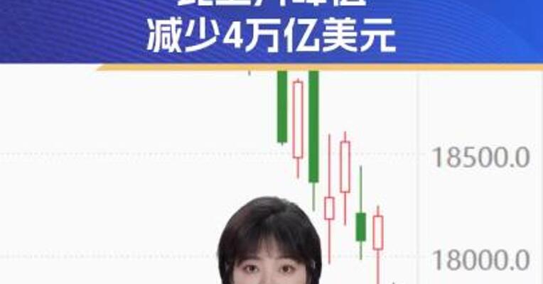 美股标普指数市值比上月峰值减少4万亿美元