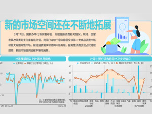 国家发展改革委就提振消费答每经问：正研究财税、商贸、金融等领域政策