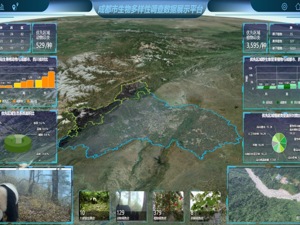 成都市发布生物多样性保护优先区域规划