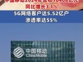 日均净赚3.79亿元！中国移动2024年营运收入10408亿元 同比增长3.1%