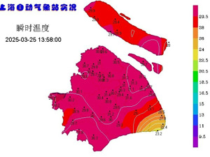 上海徐家汇站气温冲破30℃，成1933年以来最早出现30℃的一年！刚刚，上海多地气温已飙到31℃