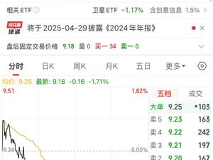 最新！这家A股公司被证监会立案