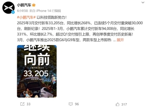“新势力”3月成绩单出炉：小米汽车交付超2.9万台，小鹏同比增长268%！零跑破3.7万台！理想、埃安等也公布了