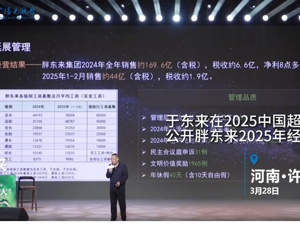 于东来上台打断永辉高管演讲：调改店最大目标是先活下来，不要想着挣钱！一年挣个两百万就行了