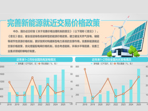 健全促进绿色低碳转型的能源价格政策