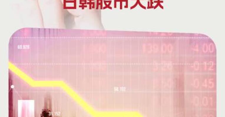 特朗普宣布实施“对等关税”，日韩股市大跌