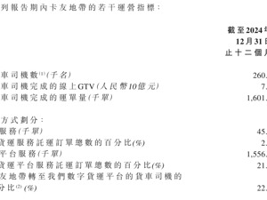 数字货运从“野蛮生长”走向高质量发展： “路歌样本” 引领行业进入深水区