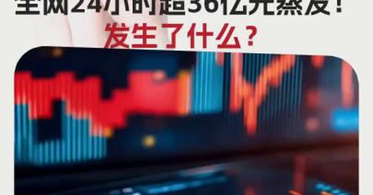比特币盘中一度跳水超4000美元，加密货币 全网24小时超36亿元蒸发！发生了什么？