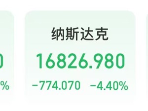 美股深夜巨震，纳指大跌5%！苹果重挫超9%，市值蒸发超2万亿元！原油、黄金、白银全线下跌，华尔街拉响衰退警报