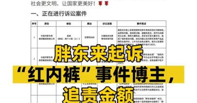胖东来起诉“红内裤”事件博主，追责金额不低于100万元！于东来：是提醒人们要有理性