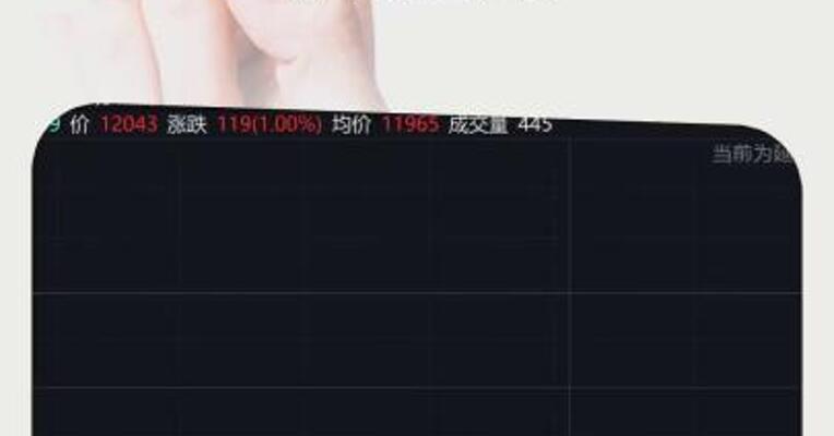 富时A50中国指数期货涨幅扩大至1%