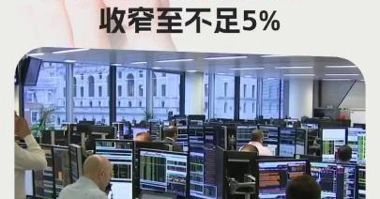 欧美股市跌幅收窄！道指期货跌幅收窄至2.7%，德国DAX指数跌幅收窄至不足5%