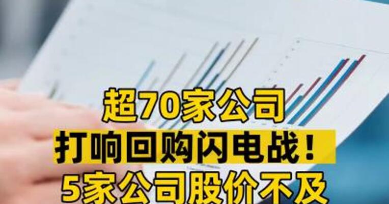 超70家公司打响回购闪电战！5家公司股价不及回购价上限一半