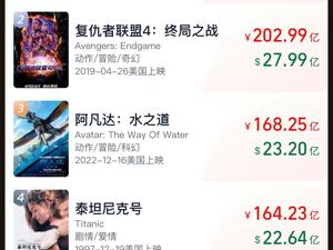 《哪吒2》，票房破156亿元！日本知名导演看完直呼：超出想象100倍，日本动漫危险了！日语字幕版已在日上映
