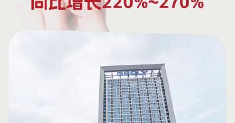 吉利汽车预计一季度净利润52亿元至58亿元 同比增长220%~270%