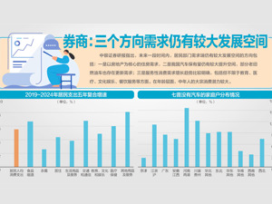 谈，大门敞开；打，奉陪到底！商务部回应关税问题，称将帮出口遇阻外贸企业开拓国内市场