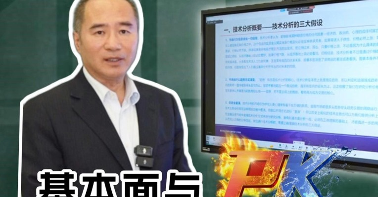 铜价大涨背后的启示：基本面与技术分析的博弈 