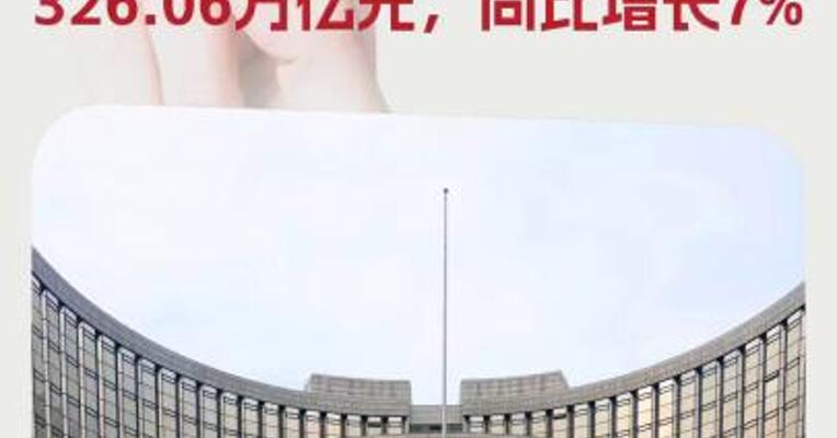 央行：3月末广义货币(M2)余额326.06万亿元，同比增长7%