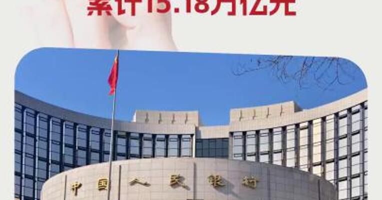 央行：一季度社会融资规模增量累计15.18万亿元