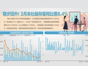 商务部回应美豁免部分产品“对等关税”：敦促美方彻底取消“对等关税”！