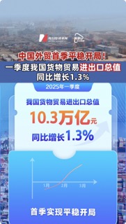 每日經濟新聞