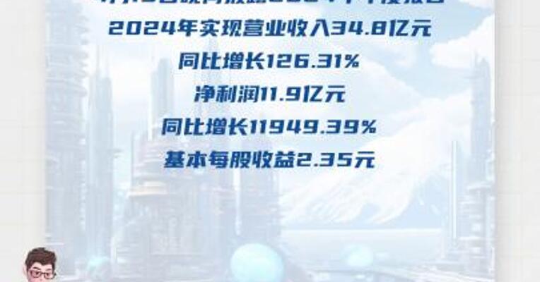 正丹股份：2024年净利润11.9亿元  同比增长11949.39%