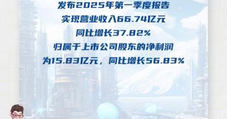 中际旭创：一季度净利润15.83亿元， 同比增长56.83%