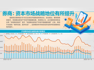 国务院：要持续稳定股市