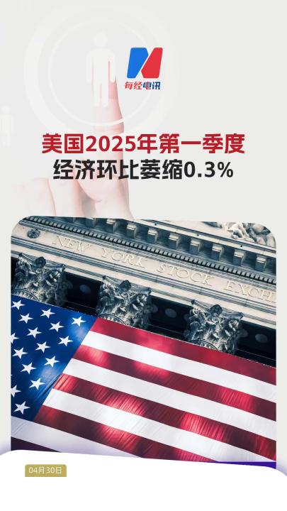 美國2025年第一季度經濟環比萎縮0.3%