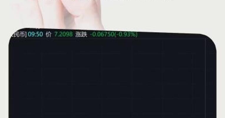 离岸人民币兑美元涨破7.21关口