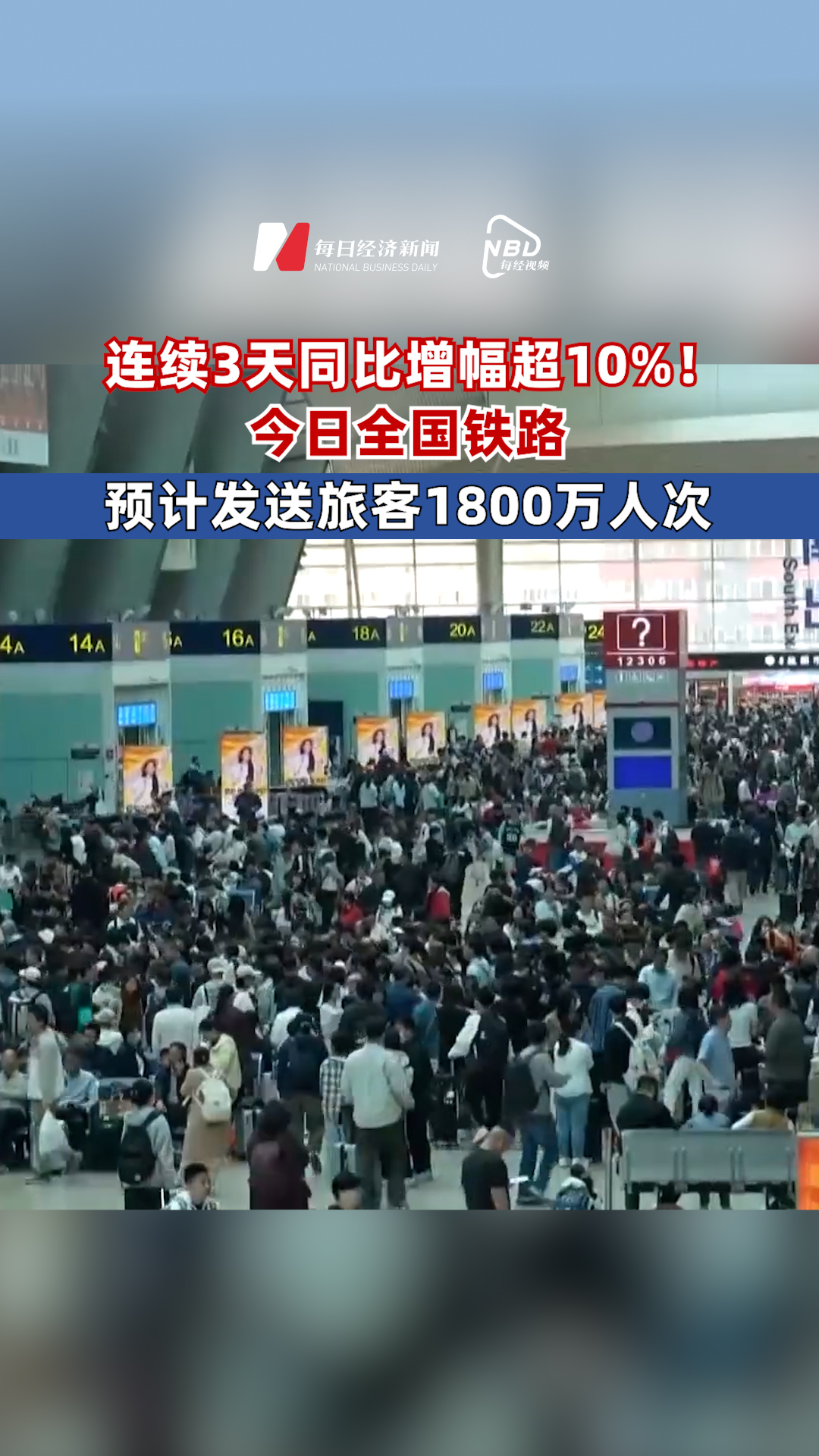 連續3天同比增幅超10%！今日全國鐵路預計發送旅客1800萬人次 