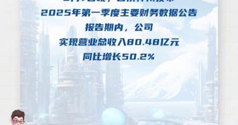 百济神州： 第一季度净亏损9450.3万元