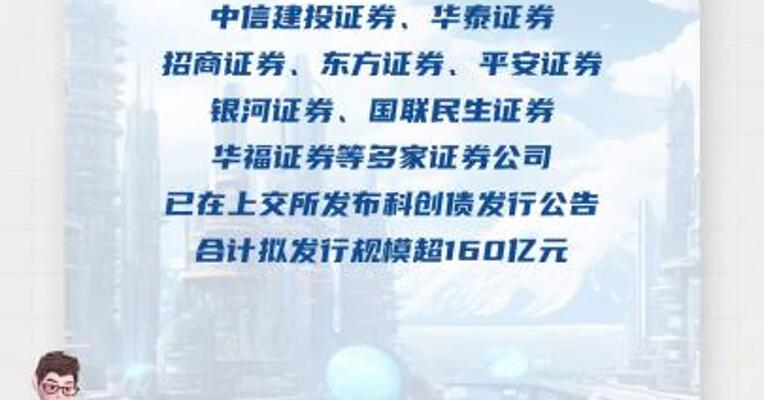 首批证券公司科创债来了拟发行规模超160亿元 