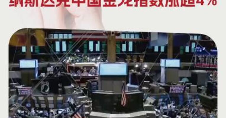美股高开纳指涨4% 科技七巨头集体上涨 纳斯达克中国金龙指数涨超4% 