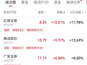 A股拉升，沪指重返3400点！保险股、航运爆发，中国人保、宁波海运、中远海发等多股涨停