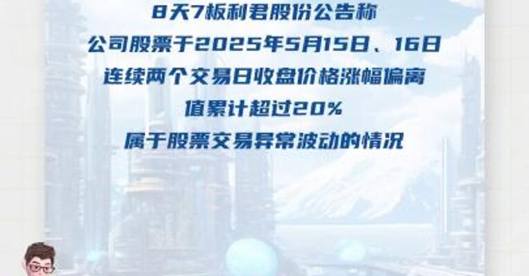8天7板利君股份：公司股票存在短期市场情绪过热的情形 