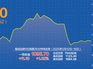 中国品牌出海“融进去”：塑造一种“改变”的力量