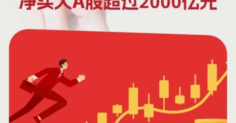 证监会副主席李明：今年以来中长期资金累计净买入A股超过2000亿元