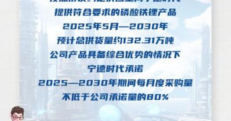 万润新能：与宁德时代签订业务合作协议  提供磷酸铁锂产品