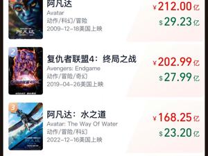 全球票房已超158亿元，《哪吒2》延长上映至6月30日！出品方光线传媒控股股东等计划减持，套现或超5亿元