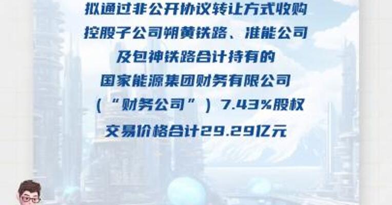 中国神华：拟29.29亿元收购国家能源集团 财务公司7.43%股权