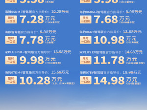最高降5.3万元，比亚迪宣布22款车型限时降价！今年准备卖550万辆车，前四个月卖了约138万辆