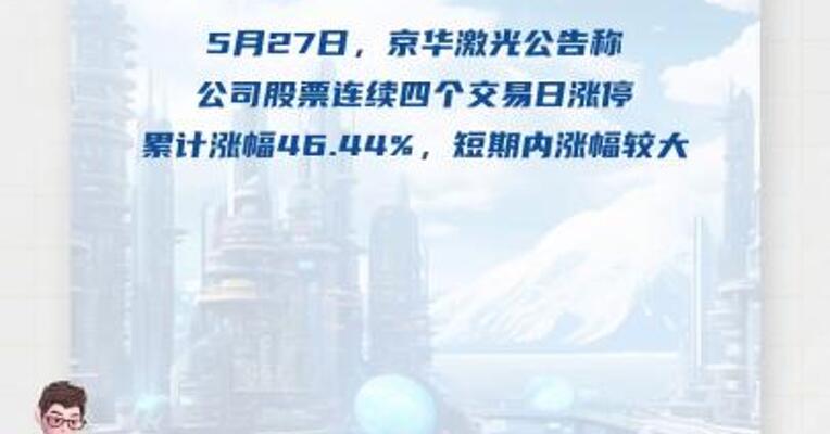 6天5板京华激光： 公司文创业务存在较大的不可预测性