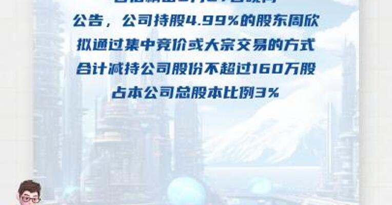 智信精密：股东周欣拟减持公司不超3%股份