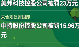 A股綠色周報｜4家上市公司暴露環(huán)境風險 美邦科技控股公司因超標排污被罰