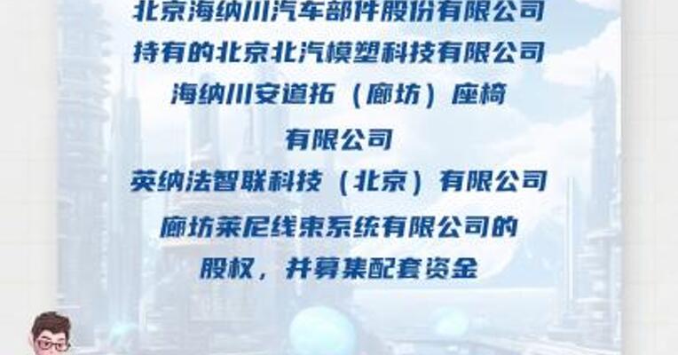 渤海汽车：筹划购买北汽模塑等公司 股权 股票停牌