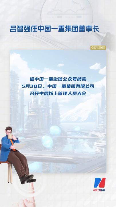 呂智強(qiáng)任中國(guó)一重集團(tuán)董事長(zhǎng)