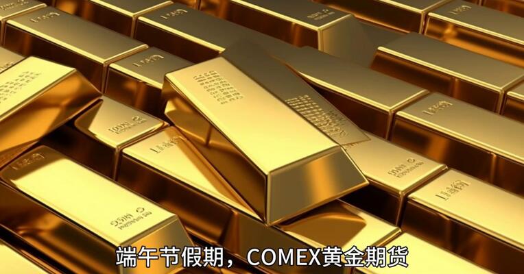 黄金假期暴涨！钢铁关税升级如何点燃避险情绪？