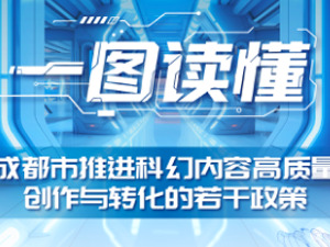一图读懂∣成都发布全国第一部城市级科幻内容创育扶持政策